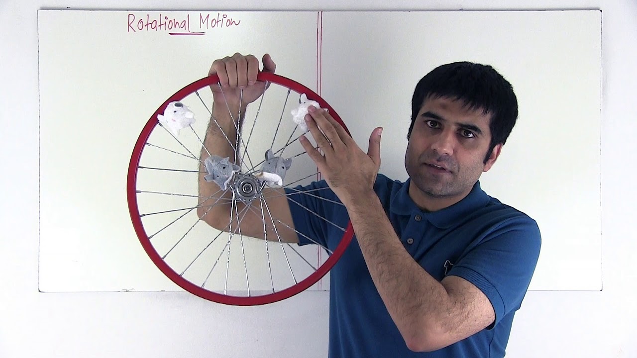 Rotational Motion | Part II