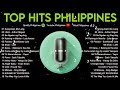 Top Hits Philippines 2024 | Spotify as of May 2024 | Spotify Playlist 2024