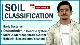 Soil Classification - Early systems and Modern Classification Systems #soilscience #icarjrf