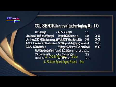 Jurnal MUSCEL TV 17.11.2021 SPORT – fotbal – rezultate Campionatul Județean
