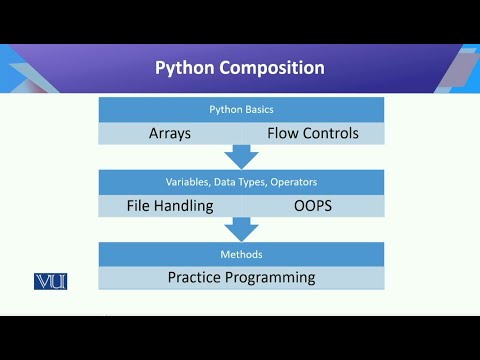 CS442 Topic001 | Introduction to Data Science