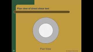 CE 326 Mod 12 9a Direct Shear Test
