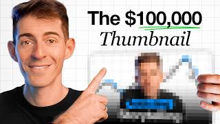 How to Create Irresistible Thumbnails (and blow up your content)
