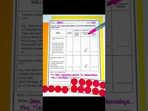 Kindergarten Math Assessment Printable Rubrics