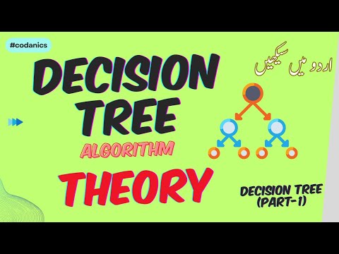 What is machine learning