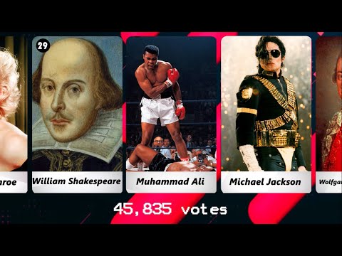 People We Wish Were Still Alive ! (by voting)