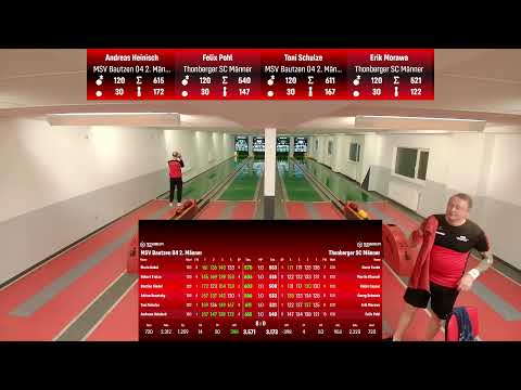 MSV Bautzen 04 2. Herren -  Thonberger SC