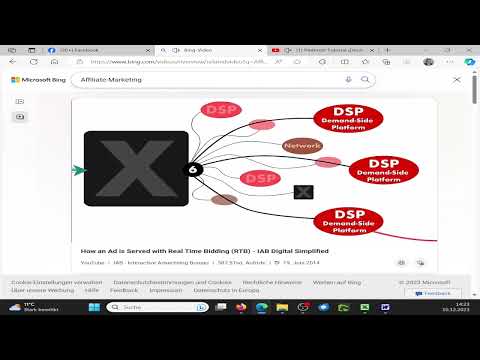 How an Ad is Served with Real Time Bidding RTB   IAB Digital Simplified. Ich vermittele hier...