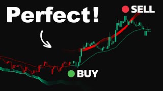 This New RSI Tells You Exactly When to ENTER & EXIT Trades!
