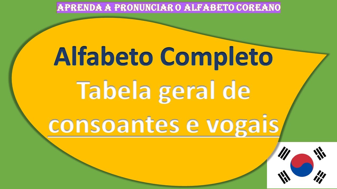 Alfabeto Coreano Completo Tabela geral de consoantes e vogais
