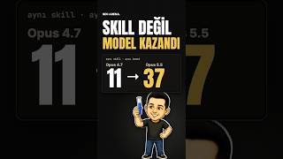 SEO aracını birinci yapan araç değil, model çıktı