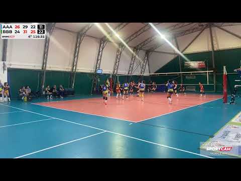 U16F Euroripoli Rosso vs Bacci Blu 1-3  - 13/03/2024