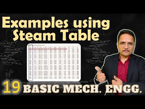 1 Example on Steam table in Basic Mechanical Engineering SteamTable SteamTableExample