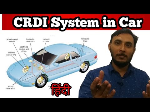 Parts of Engine in Hindi Cylinder piston crankshaft and connecting rod