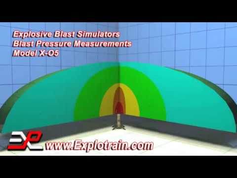 Blast Pressures