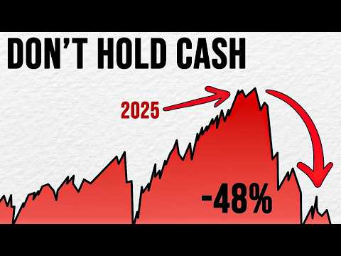 2026 Stock Market Crash Explained
