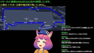 【Fomula-E】2025-2026 Rd.17 ロンドンePrix 決勝 実況【同時視聴】