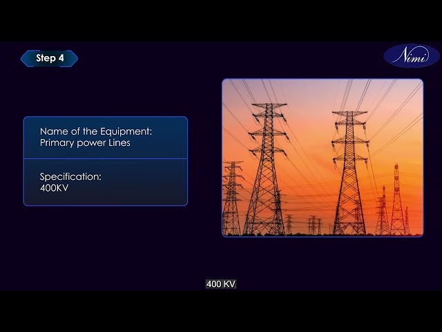 Visit to transmission and distribution Substation