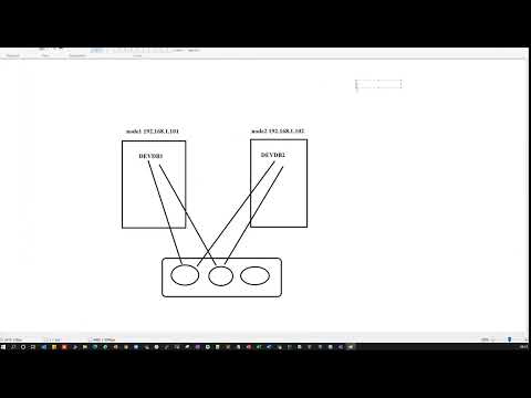 RAC Architecture 11gR2 RAC Complete Understanding 11g Features || Real Application Cluster