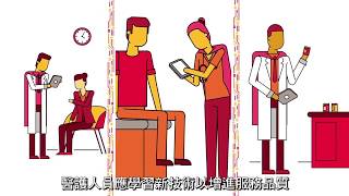 新世代AI（人工智慧）與醫療產業的發展