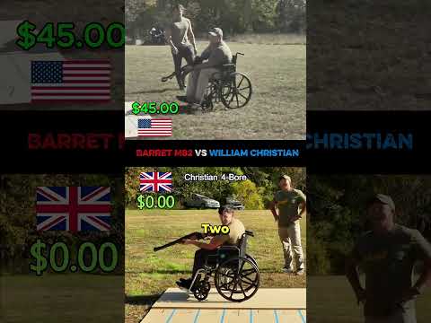 Barrett M82 vs William Christian 4 Bore – Cost Per Round #military