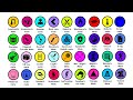 Every Checkmate Explained In Depth In 17 Minutes