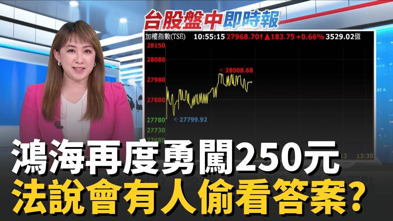 鴻海法說下午登場!有人偷看答案了?重返250元大關 收到了嗎?普發1萬元入帳了!現金助攻旅展業績破億│台灣要聞20251112│三立iNEWS