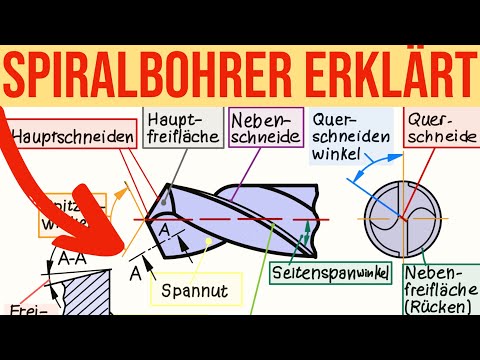 BOHRER ERKLÄRT MIT WINKELN? | PRÜFUNGSAUFGABE | AUSBILDUNG METALL | STUDIUM |