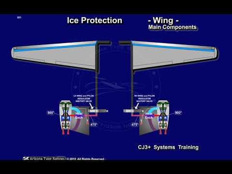 Cessna CitationJet Systems Training (CJ3+ Wing Ice Protection)