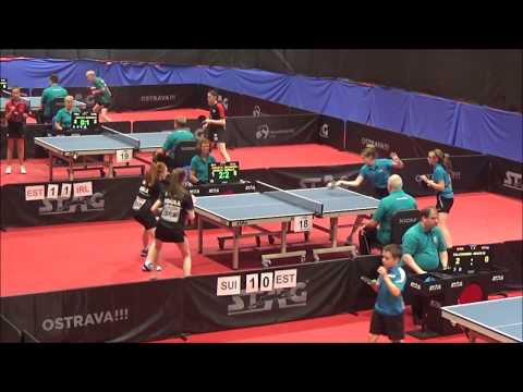 EARLEY Sophie/HEINEN Silke - MELNIKOVA Anastassia/NURGA Raili (EYC 2019)