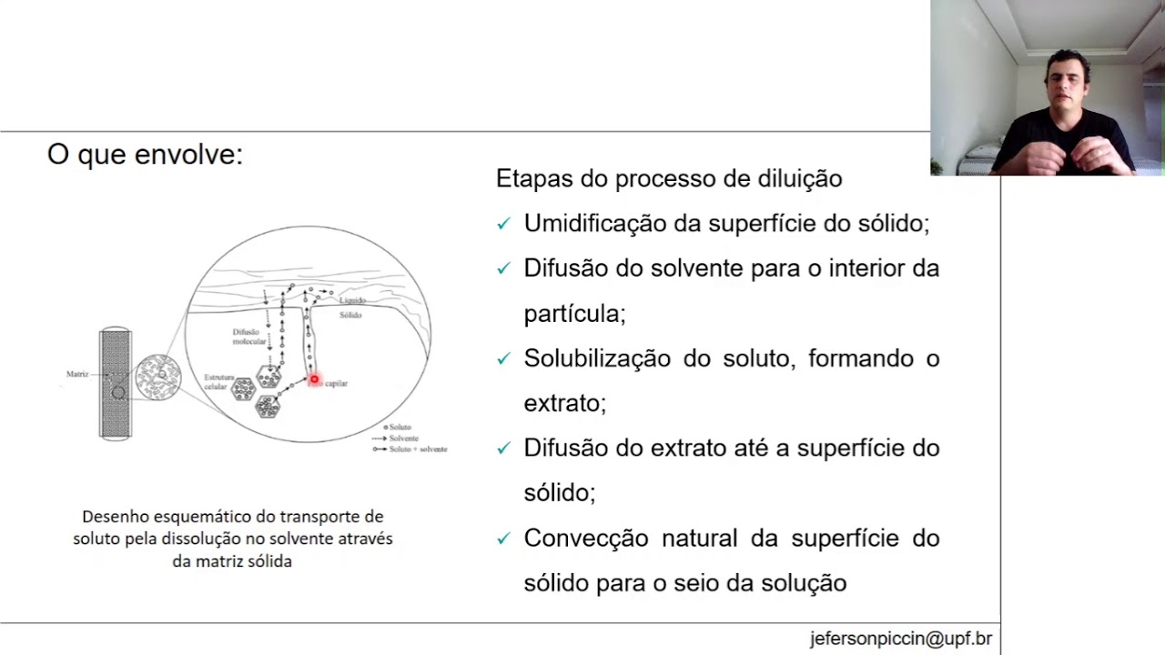 Extração Sólido Líquido Aula 1 - Introdução