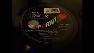 Boyzland & Wagga T - Raggacore