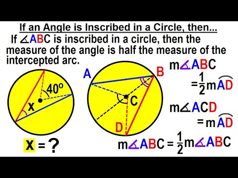 Geometry Ch 6 Circles 1 of 39 What is a Circle