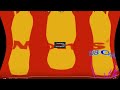 McDonald S Ident 2016 Fat Powers