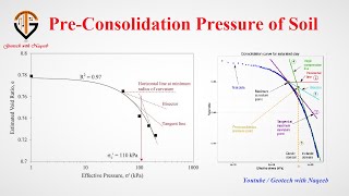 How to find Pre-Consolidation Pressure of Soil | Geotech with Naqeeb