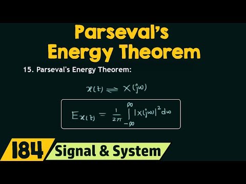 Parseval s Energy Theorem