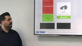 Microsoft Azure Eğitimi