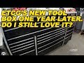 ETCG's New Tool Box One Year Later. Do I Still Love It? ETCG's New Tool Box One Year Later. Do I Still Love It?