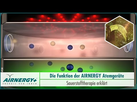 Airnergy Neue Sauerstoff-Energie-Therapie - Wirkung im Körper