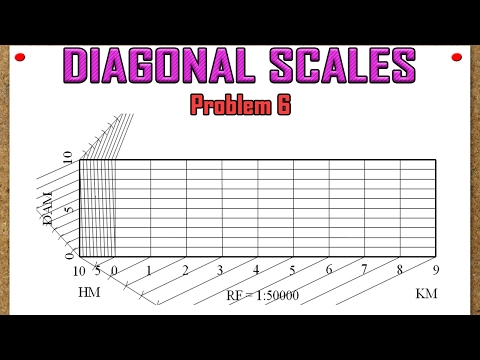Diagonal Scales Problem 6
