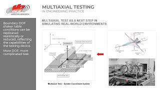 Multiaxial Testing Applied Part II