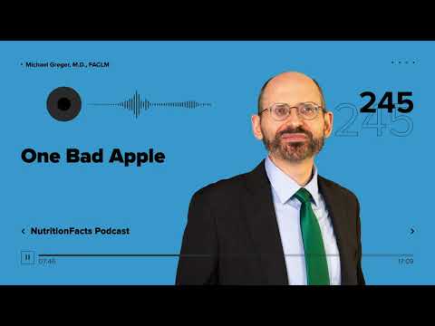 Podcast COVID 19 Series How to Avoid COVID 19