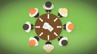 Preview of video ITI Study Club Video