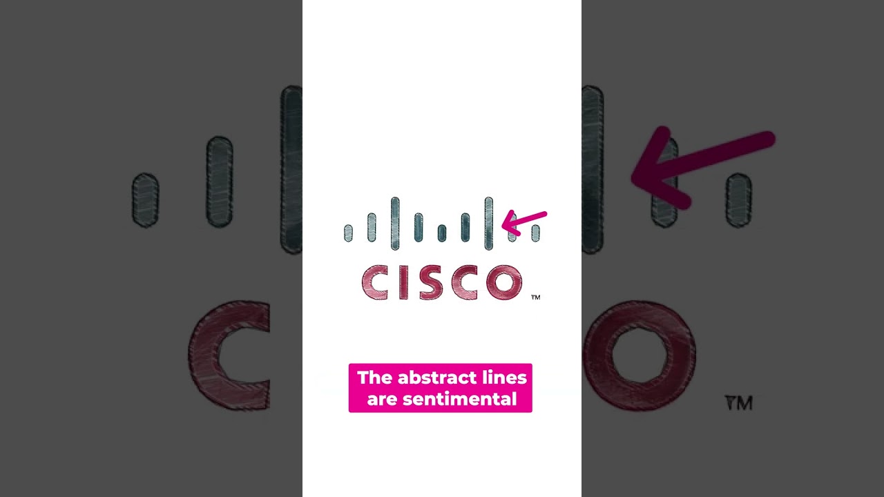 8 Famous Logos With Strategic Messages