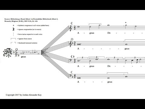 Pierre de la Rue: Missa l'Homme arme, Agnus dei (with 4v prolation canon)