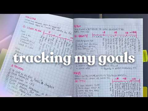 How I'm learning Hungarian in 2026 (plans, resources, journal)