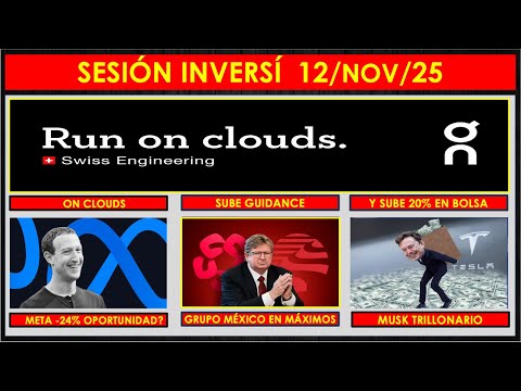 Sesión INVERSÍ 12-Nov-25