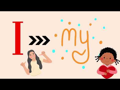 Possessive Adjectives song