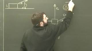 Forces on Boxes at Angles Part 1 Physics Lesson