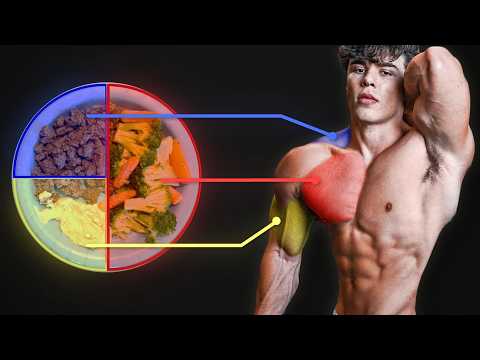 The Official A-Z Nutrition Guide for Aesthetics (Looksmaxxing)